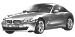 BMW E86 B1736 Fault Code